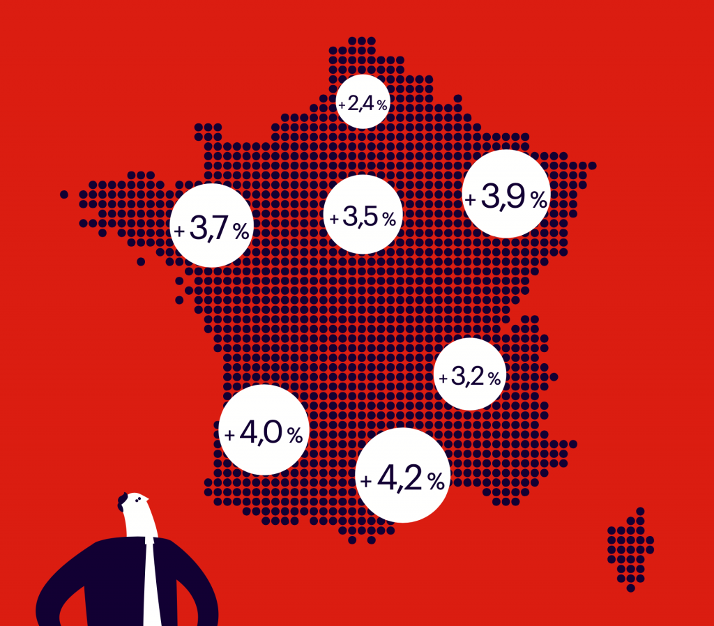 évolution des salaires en région en France en 2023